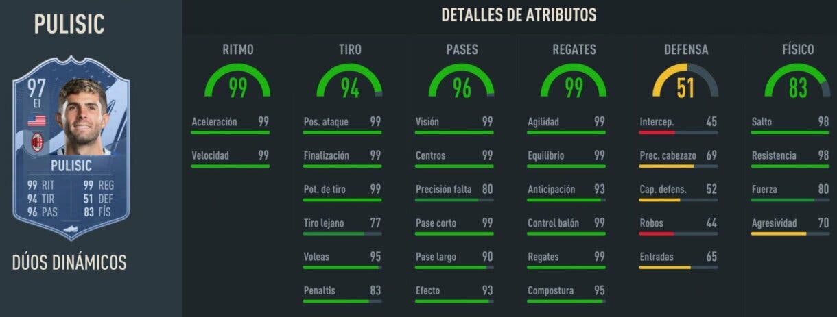 Stats in game Pulisic Dúos Dinámicos FIFA 23 Ultimate Team