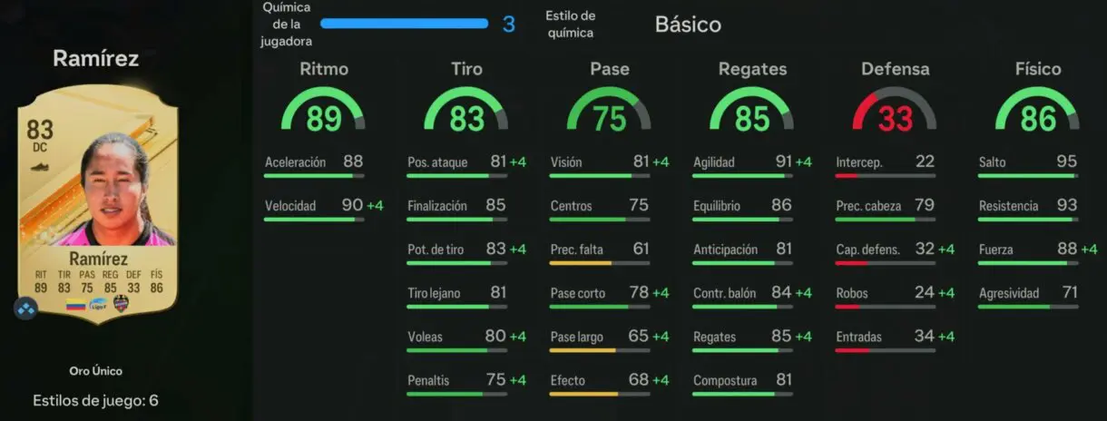 Stats in game Ramírez oro EA Sports FC 24 Ultimate Team