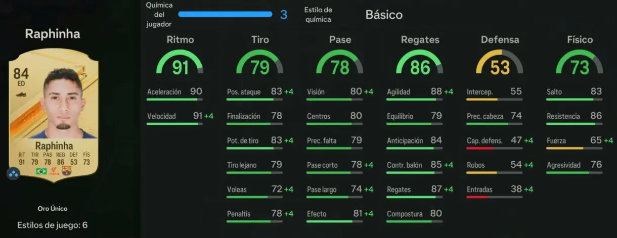 Stats in game Raphinha oro EA Sports FC 24 Ultimate Team