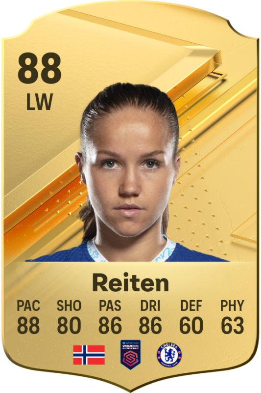 Carta Reiten EA Sports FC 24 Ultimate Team