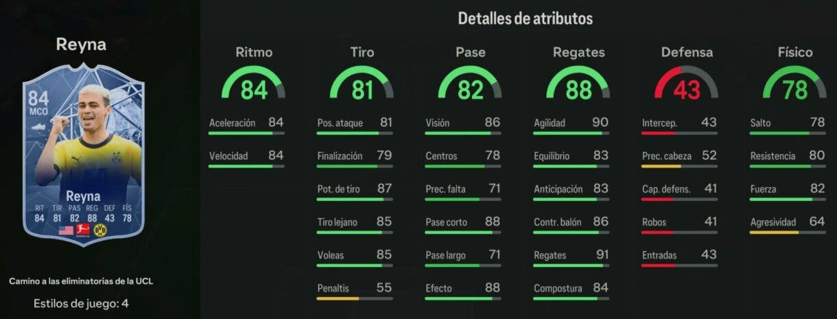 Stats in game Reyna RTTK EA Sports FC 24 Ultimate Team