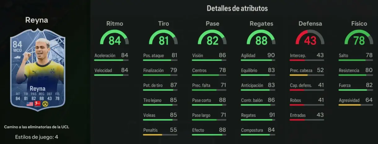 Stats in game Reyna RTTK EA Sports FC 24 Ultimate Team