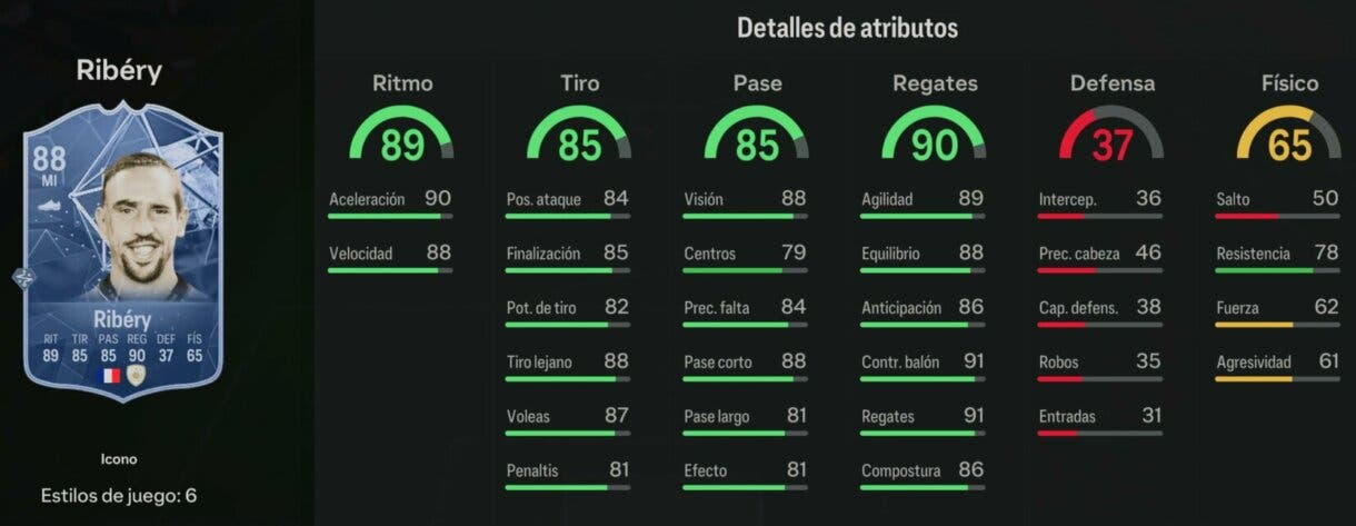 Stats in game Ribéry Icono EA Sports FC 24 Ultimate Team