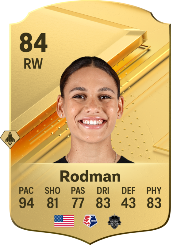 Carta Rodman EA Sports FC 24 Ultimate Team