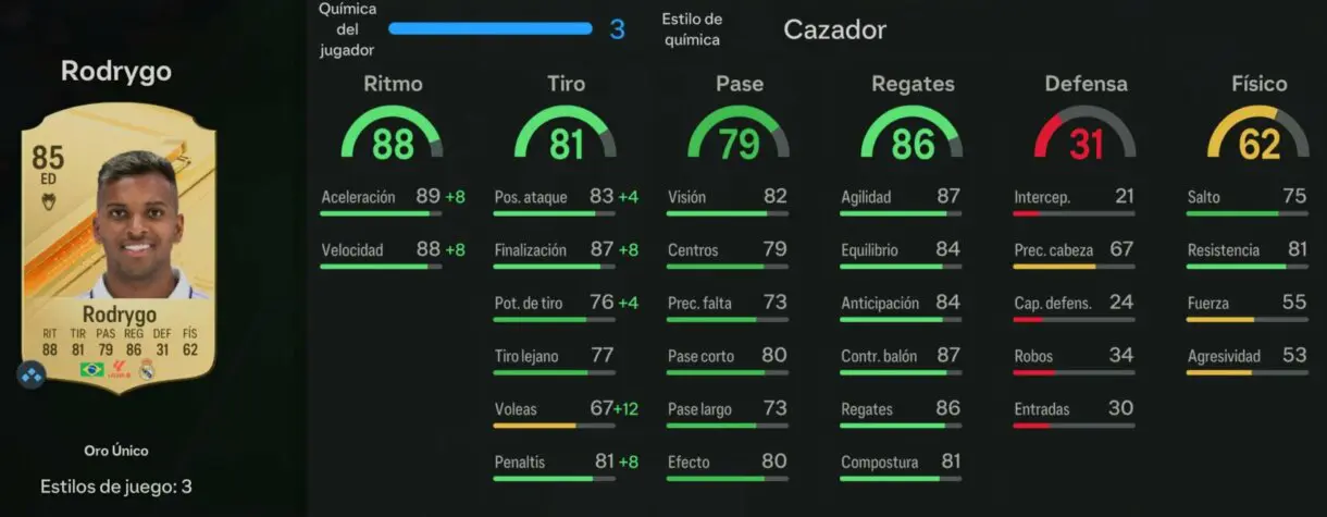 Stats in game Rodrygo oro EA Sports FC 24 Ultimate Team
