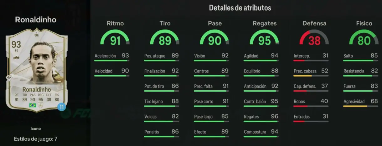 Ronaldinho Icono EA Sports FC 24 Ultimate Team