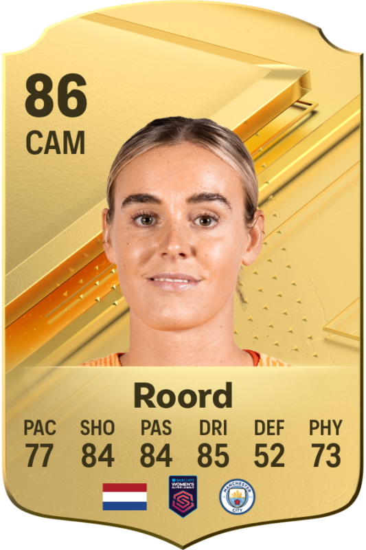 Carta Roord EA Sports FC 24 Ultimate Team