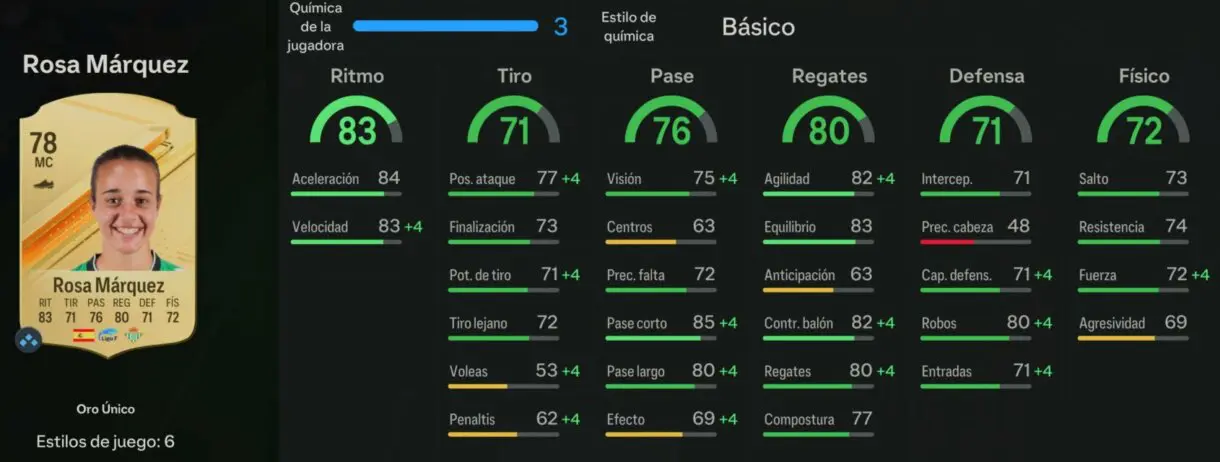 Stats in game Rosa Márquez oro EA Sports FC 24 Ultimate Team