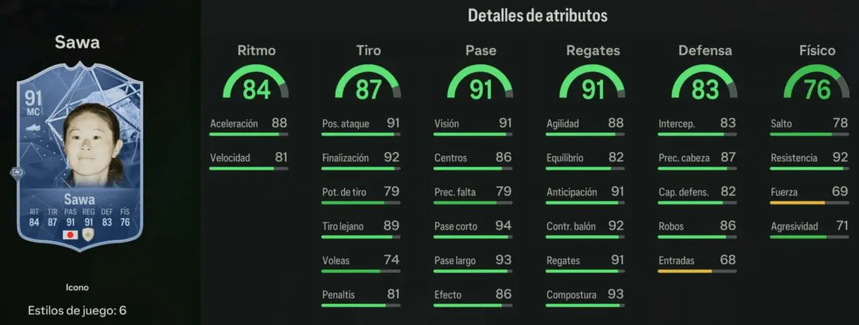 Stats in game Sawa Icono EA Sports FC 24 Ultimate Team