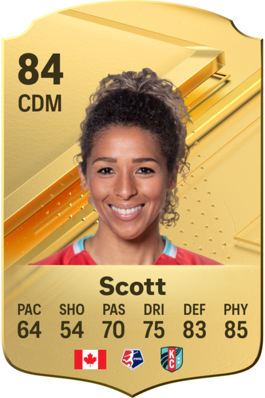 Carta Scott EA Sports FC 24 Ultimate Team