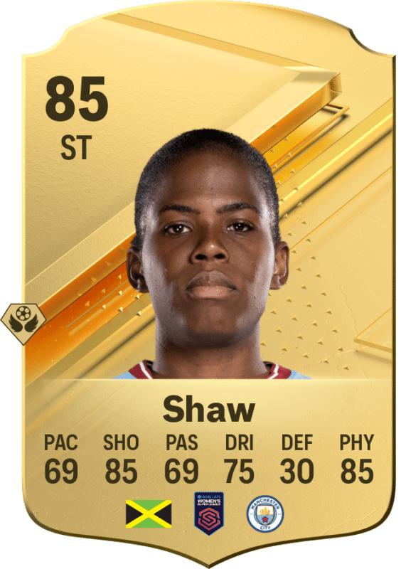 Carta Shaw EA Sports FC 24 Ultimate Team