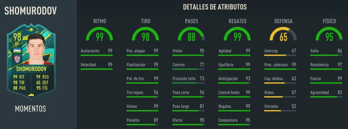 Stats in game Shomurodov Moments FIFA 23 Ultimate Team