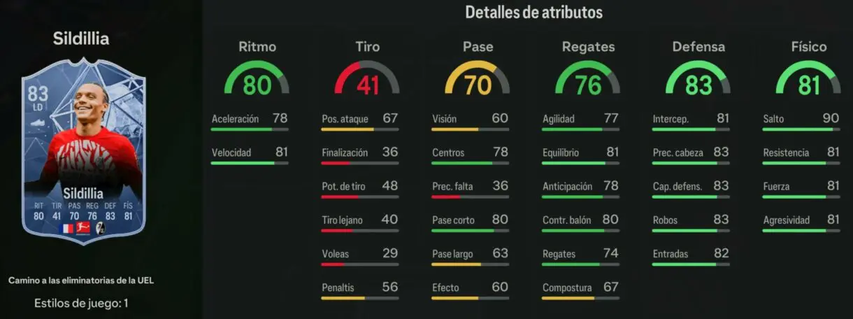 Stats in game Sildillia RTTK EA Sports FC 24 Ultimate Team