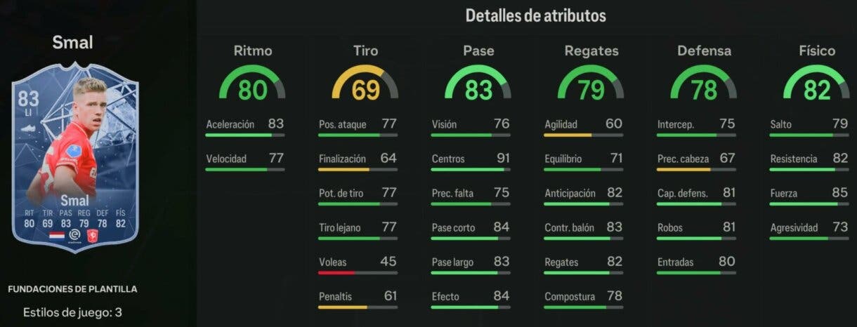 Stats in game Smal Fundaciones de plantilla EA Sports FC 24 Ultimate Team