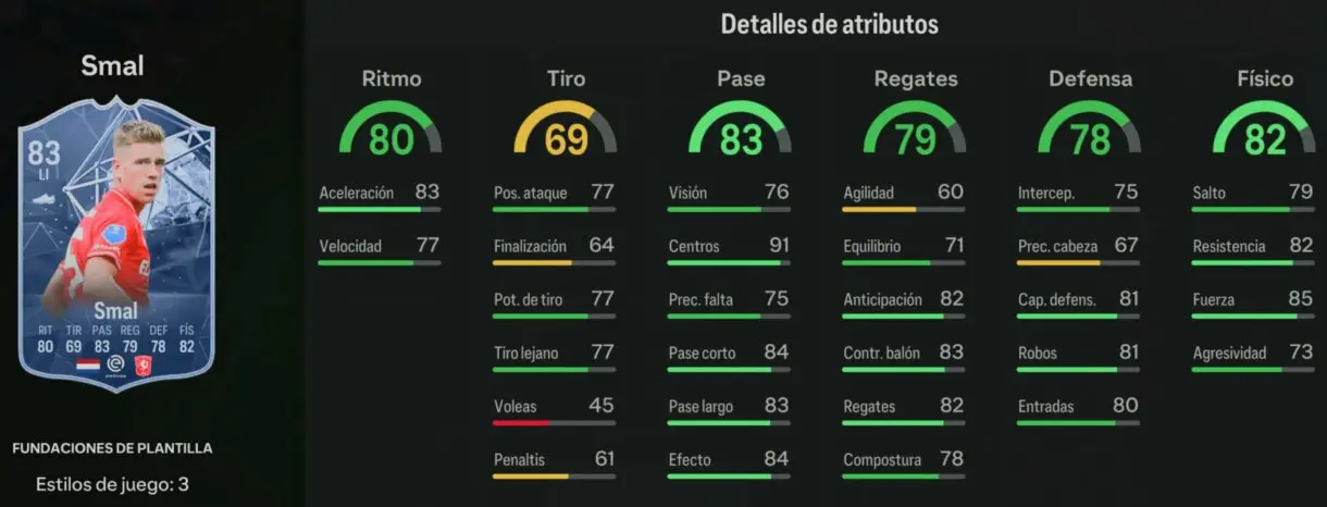 Stats in game Smal Fundaciones de plantilla EA Sports FC 24 Ultimate Team