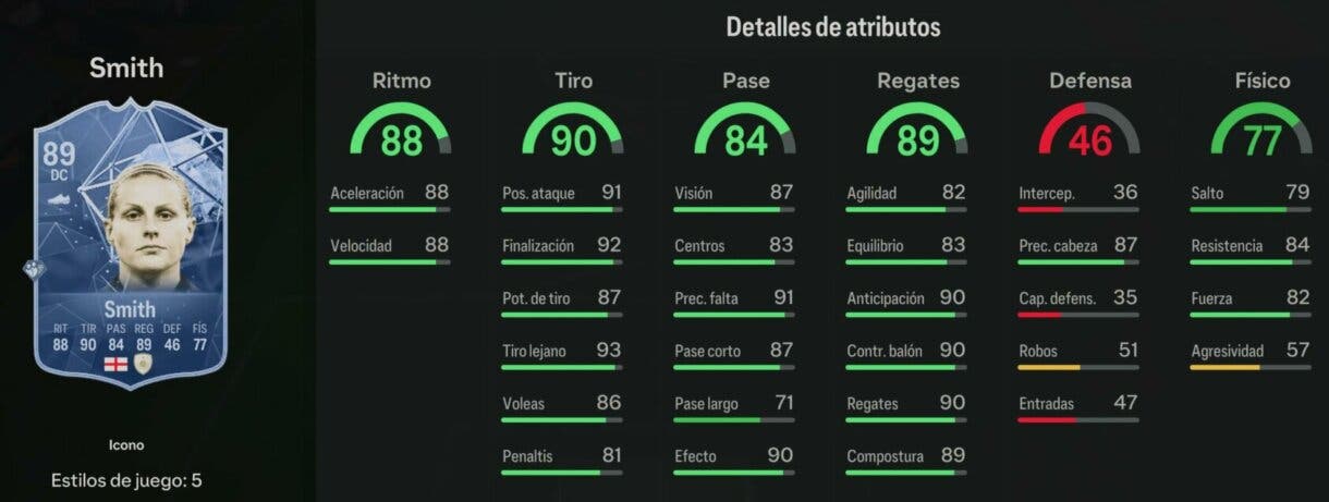 Stats in game Smith Icono EA Sports FC 24 Ultimate Team