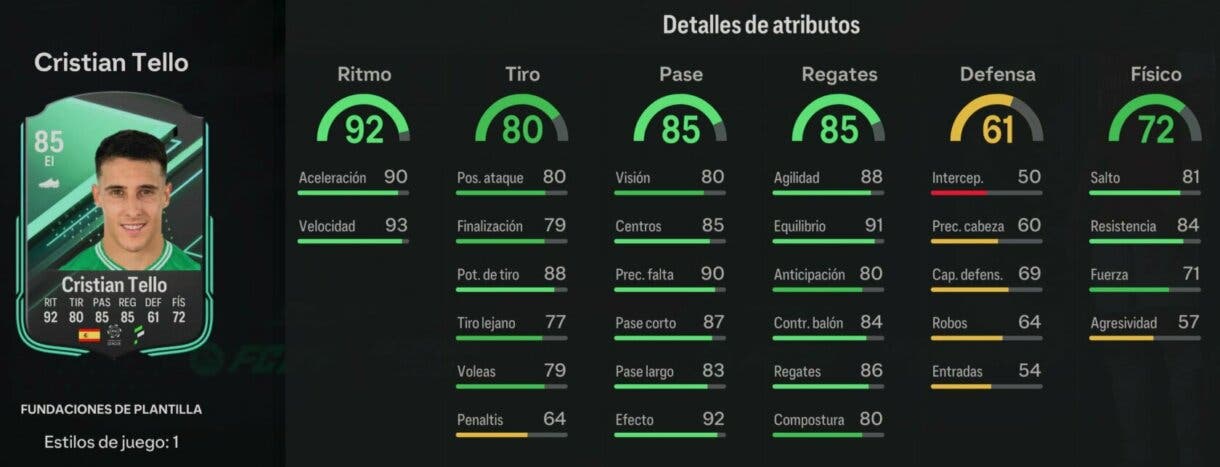 Stats in game Tello Fundaciones de Plantilla EA Sports FC 24 Ultimate Team