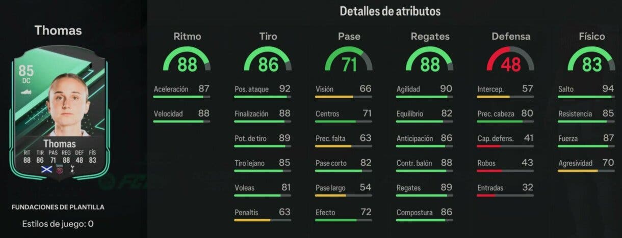 Stats in game Thomas Fundaciones de Plantilla EA Sports FC 24 Ultimate Team