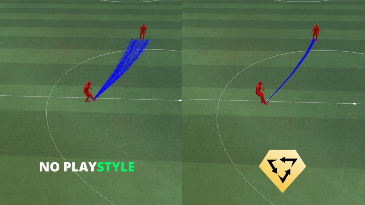 Comparación en cómo afecta el PlayStyle de Tiki Taka en EA Sports FC 24 (entre no tenerlo y contar con él)