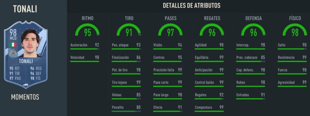 Stats in game Tonali Moments FIFA 23 Ultimate Team