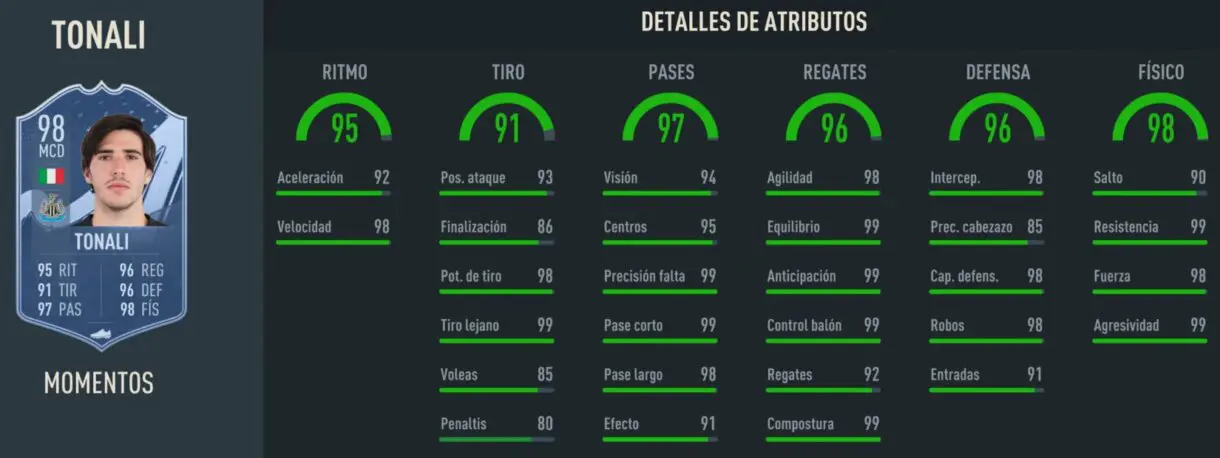 Stats in game Tonali Moments FIFA 23 Ultimate Team