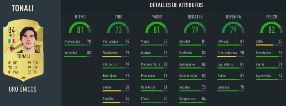 Stats in game Tonali FIFA 23 Ultimate Team