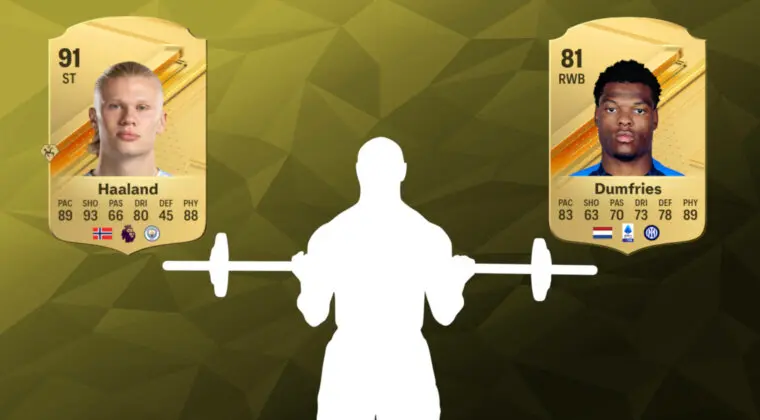 Imagen de EA Sports FC 24: los jugadores en activo con más físico