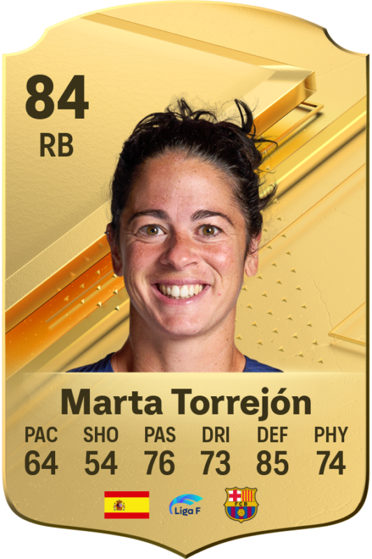 Carta Marta Torrejón EA Sports FC 24 Ultimate Team
