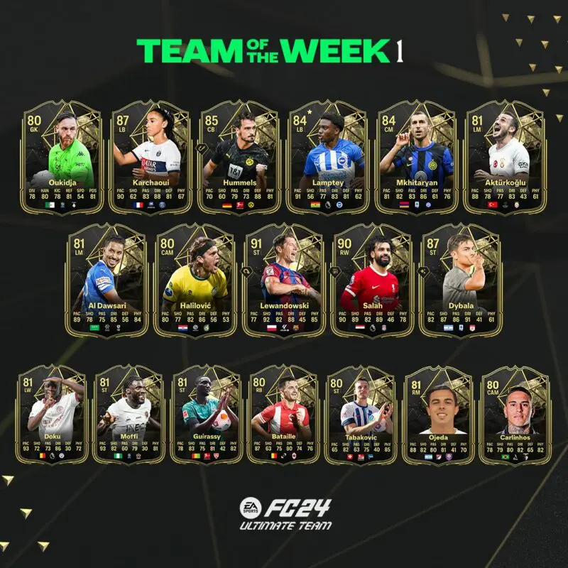 Todas las cartas del TOTW 1 de EA Sports FC 24 Ultimate Team
