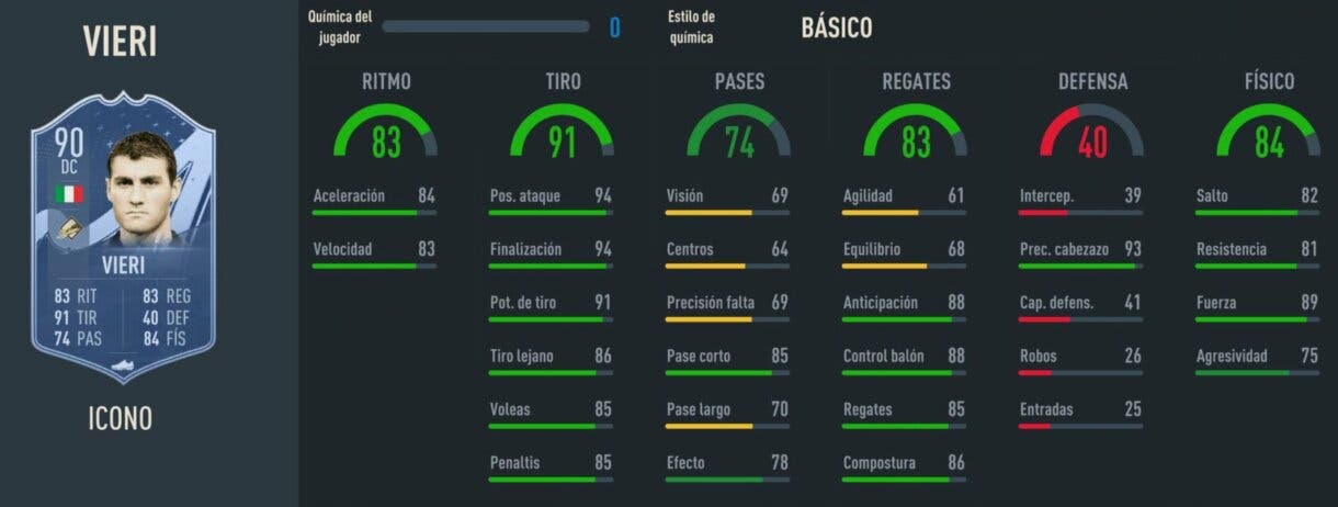 Stats in game Vieri Icono Prime FIFA 23 Ultimate Team
