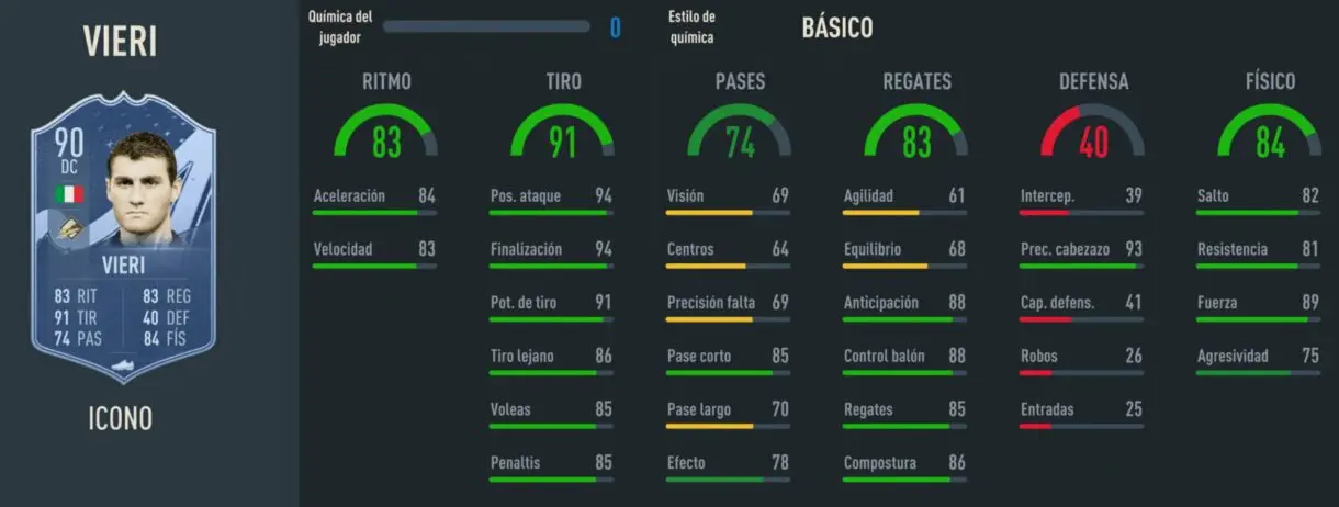 Stats in game Vieri Icono Prime FIFA 23 Ultimate Team