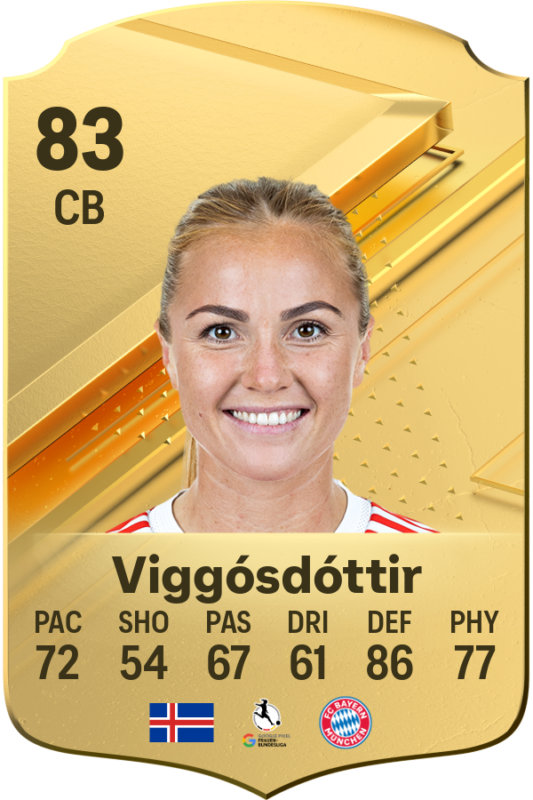 Carta Viggósdóttir EA Sports FC 24 Ultimate Team