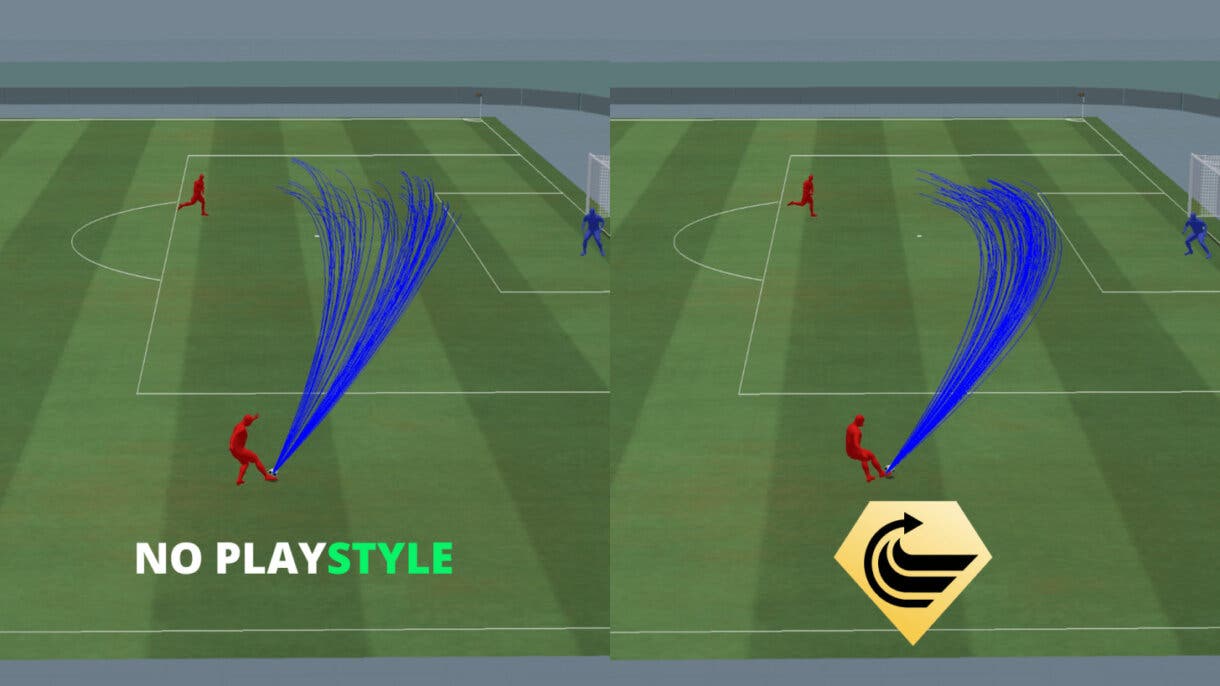 Comparación en cómo afecta el PlayStyle de Pase con rosca en EA Sports FC 24 (entre no tenerlo y contar con él)