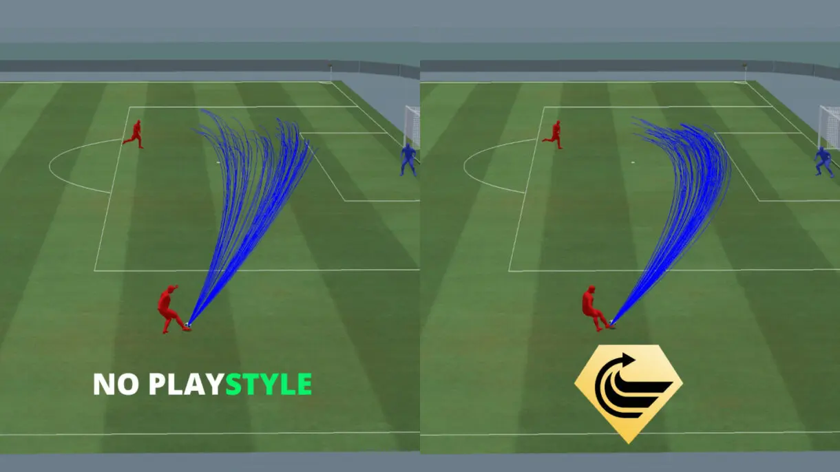 Comparación en cómo afecta el PlayStyle de Pase con rosca en EA Sports FC 24 (entre no tenerlo y contar con él)