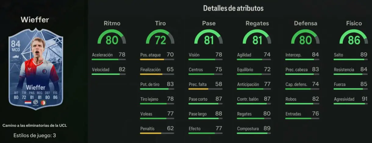 Stats in game Wieffer RTTK EA Sports FC 24 Ultimate Team