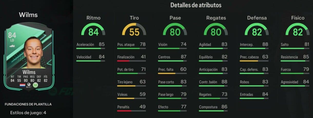 Stats in game Wilms Fundaciones de Plantilla EA Sports FC 24 Ultimate Team