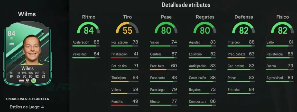 Stats in game Wilms Fundaciones de Plantilla EA Sports FC 24 Ultimate Team