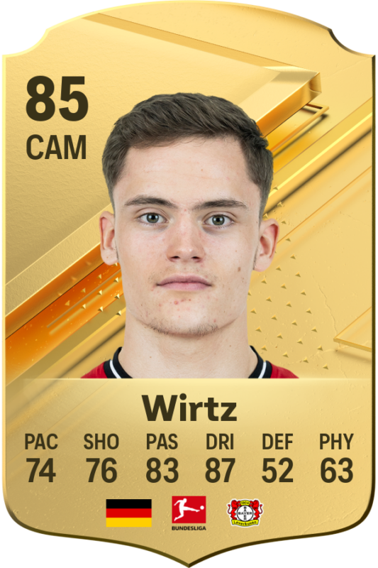 Carta Wirtz EA Sports FC 24 Ultimate Team