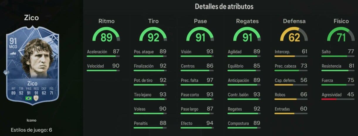 Stats in game Zico Icono EA Sports FC 24 Ultimate Team