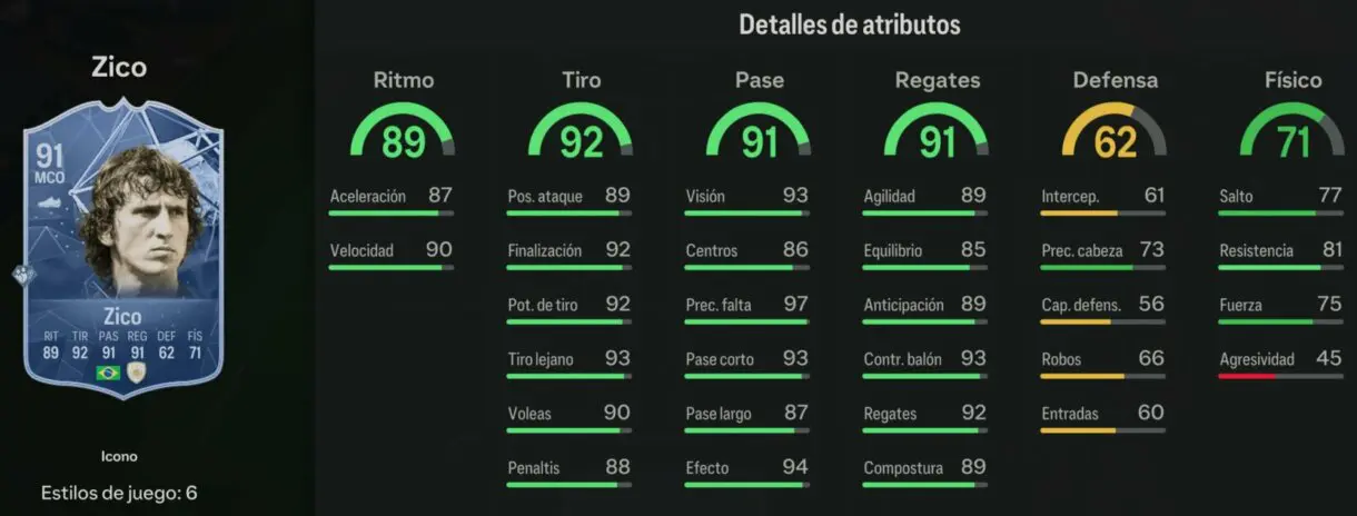 Stats in game Zico Icono EA Sports FC 24 Ultimate Team