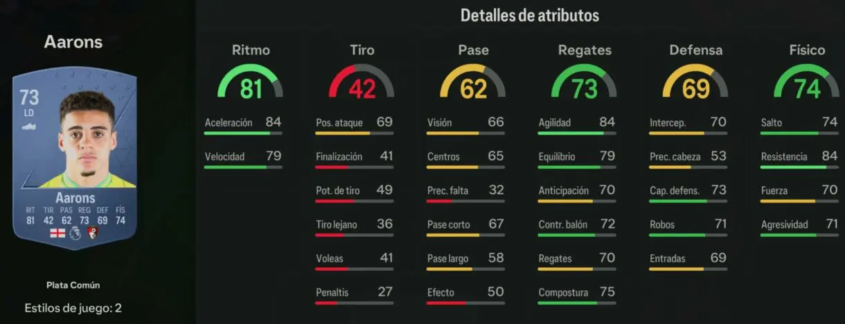 Stats in game Aarons plata EA Sports FC 24 Ultimate Team