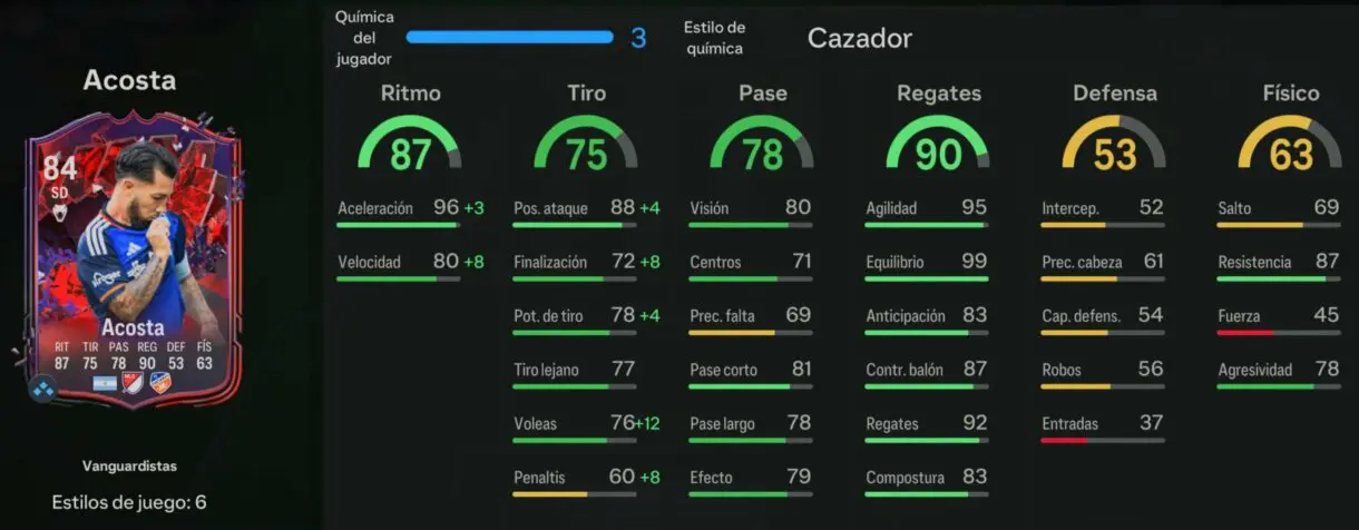 Stats in game Acosta Trailblazers EA Sports FC 24 Ultimate Team