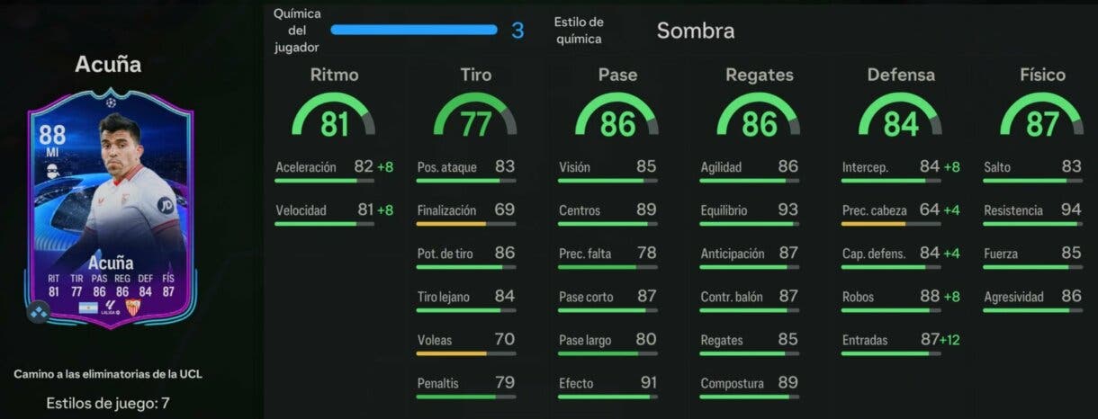 Stats in game Acuña RTTK 88 EA Sports FC 24 Ultimate Team
