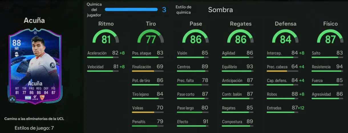 Stats in game Acuña RTTK 88 EA Sports FC 24 Ultimate Team