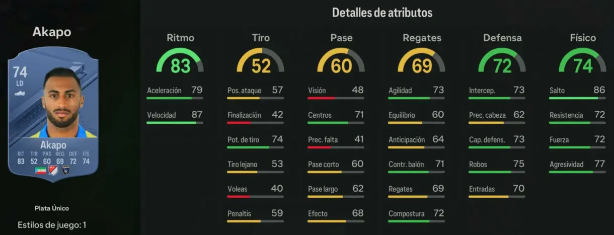 Stats in game Akapo plata EA Sports FC 24 Ultimate Team