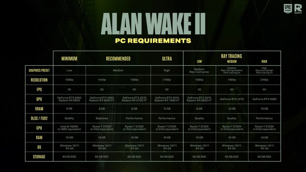 alan wake 2