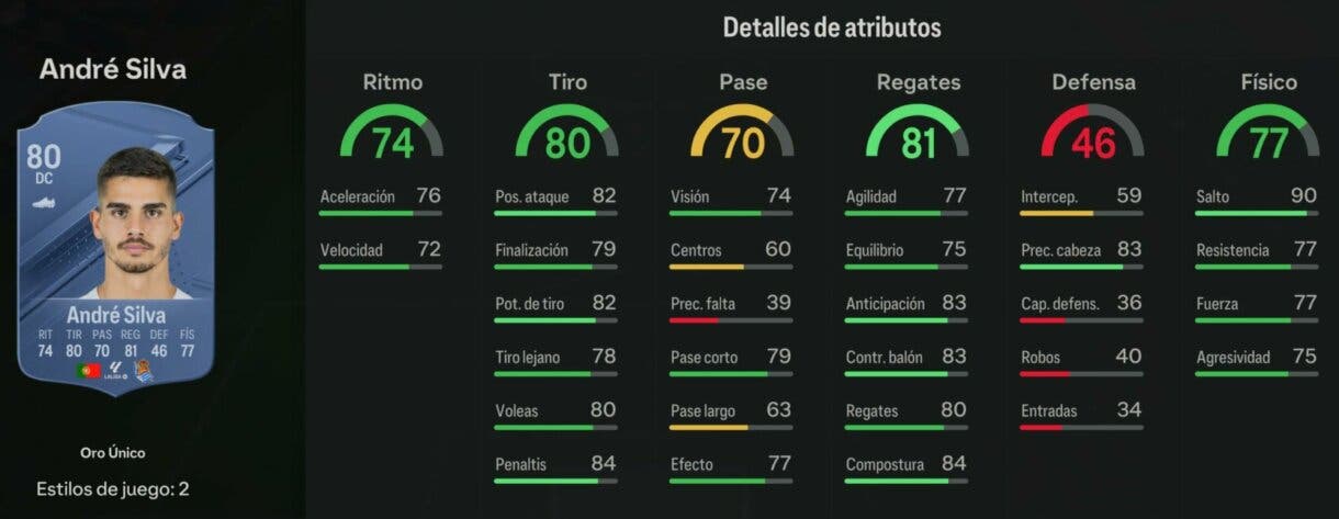 Stats in game André Silva oro EA Sports FC 24 Ultimate Team