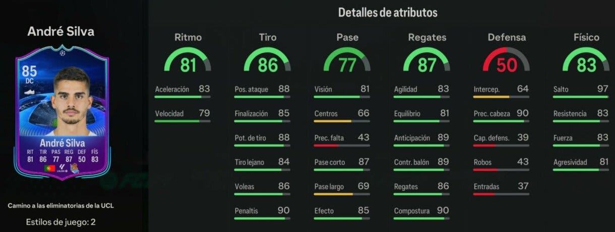 Stats in game André Silva RTTK EA Sports FC 24 Ultimate Team