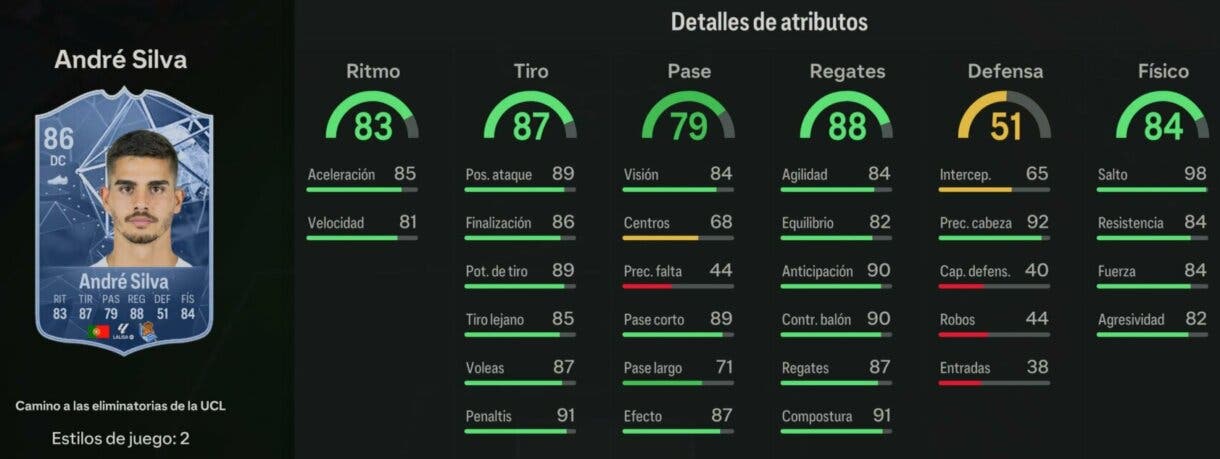 Stats in game André Silva RTTK 86 EA Sports FC 24 Ultimate Team