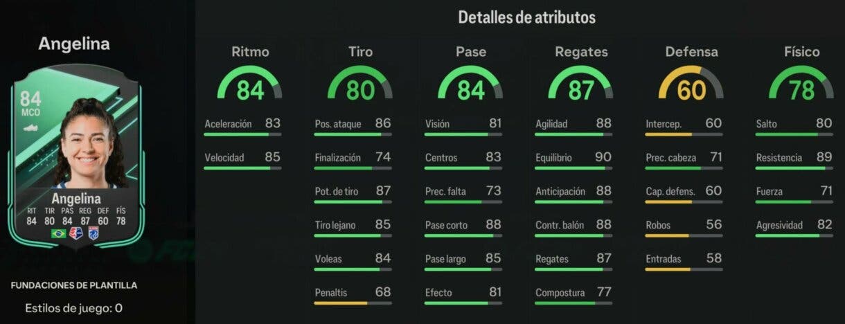 Stats in game Angelina Fundaciones de plantilla EA Sports FC 24 Ultimate Team